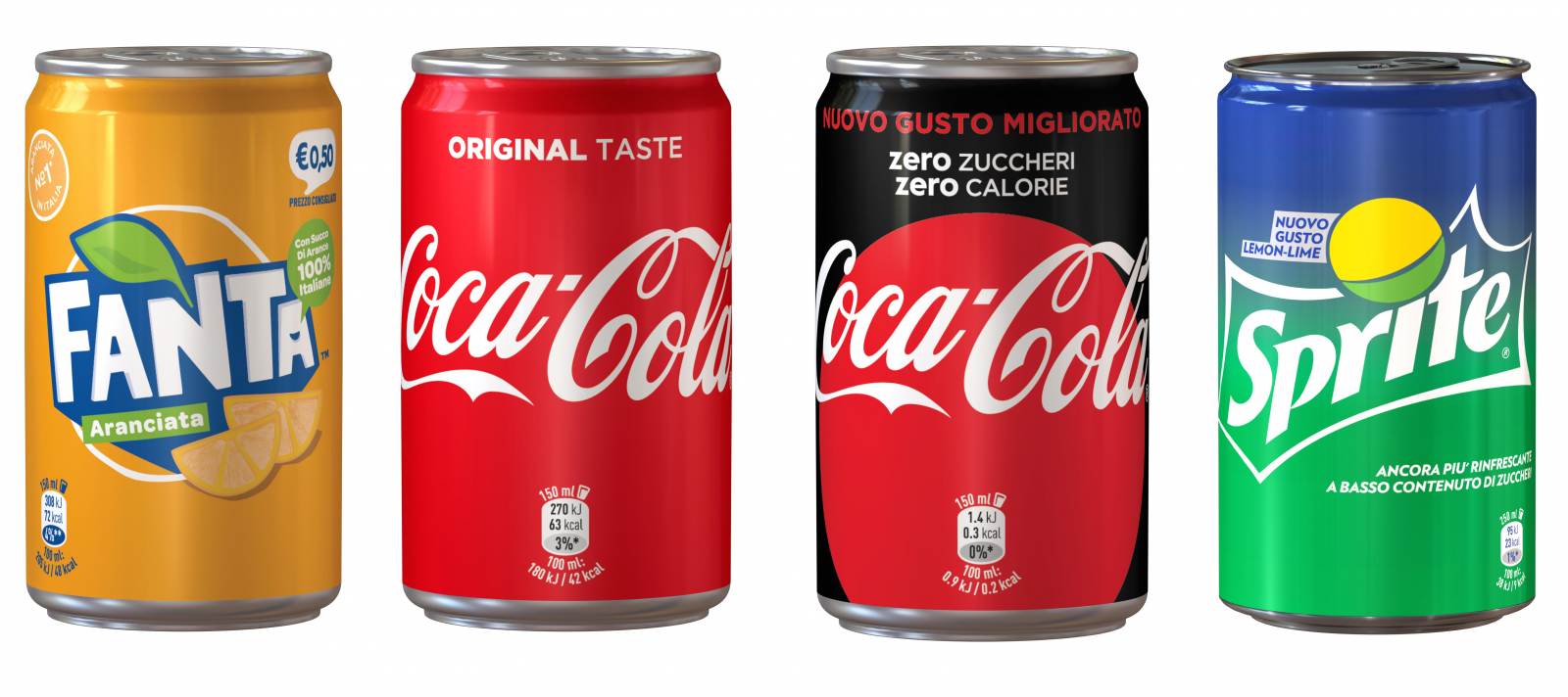 Coca Cola  - Alimentazione in gravidanza