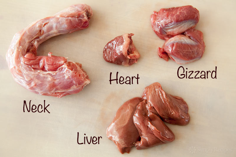 giblets - Pregnancy Nutrition