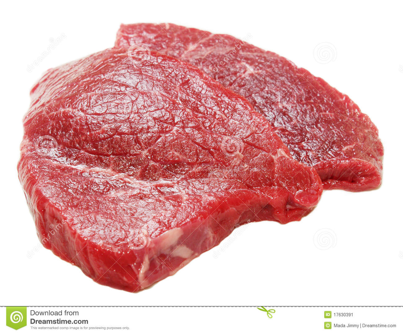 Viande Crue  - alimentation grossesse